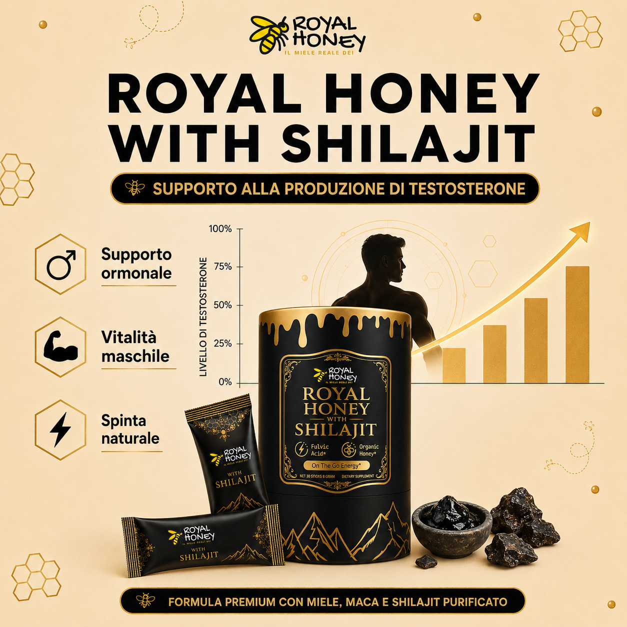 Royal Honey con Shilajit