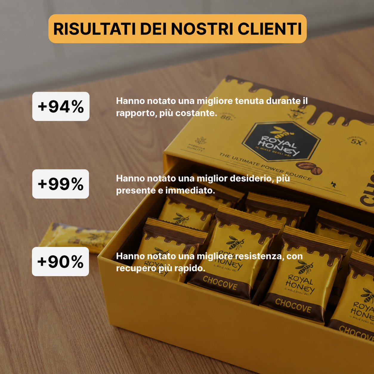 Royal Chocolate (Cioccolato al latte + fondente)