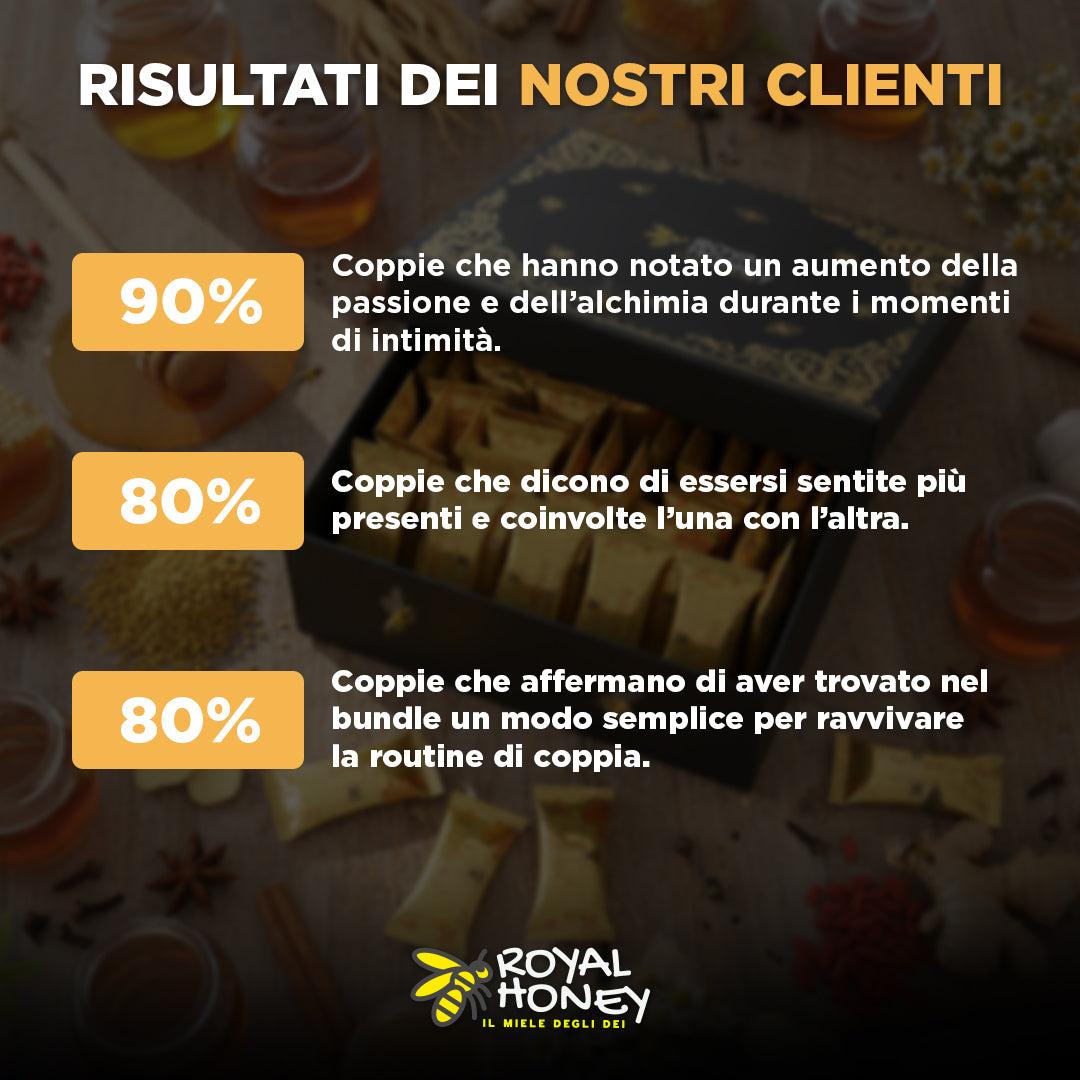 Notti di Passione - KIT per Lei e per Lui