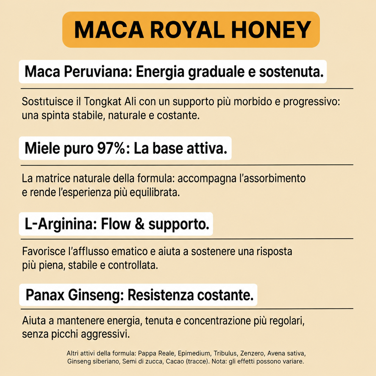 Maca Royal Honey