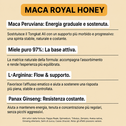 Maca Royal Honey