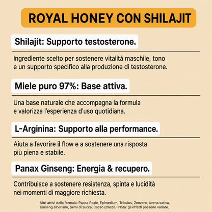 Royal Honey con Shilajit