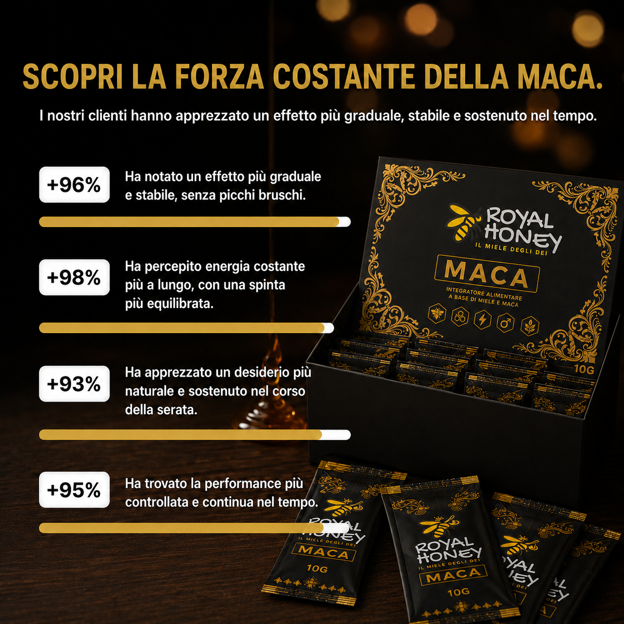 Maca Royal Honey