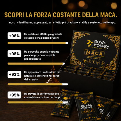 Maca Royal Honey