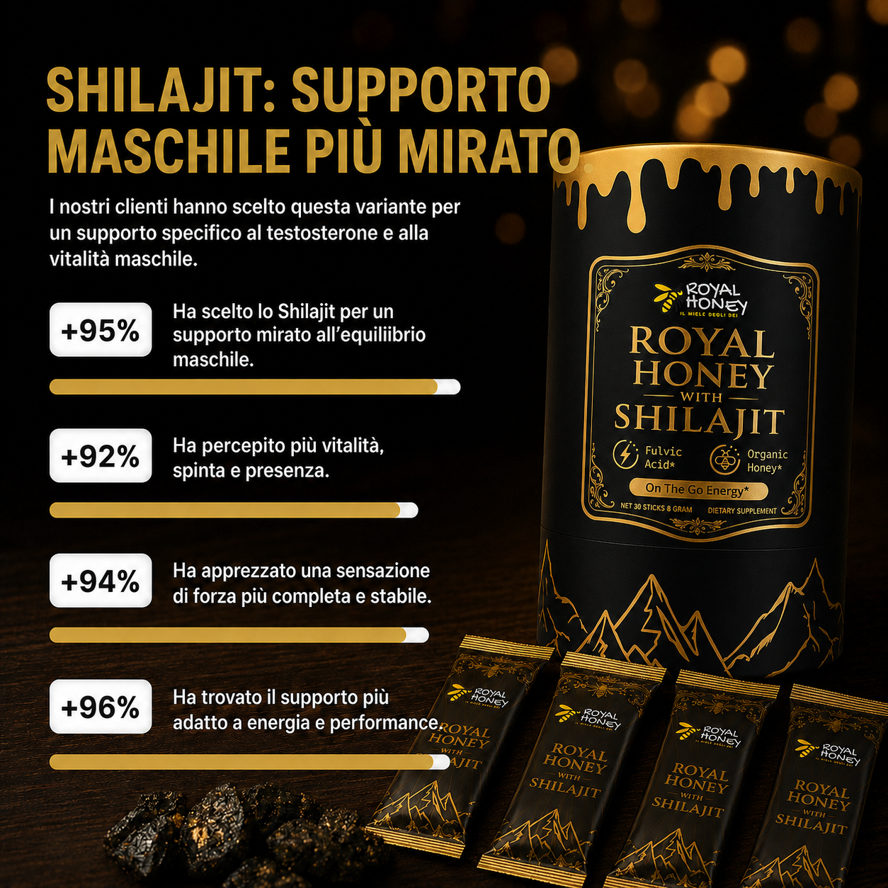 Royal Honey con Shilajit
