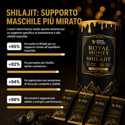 Royal Honey con Shilajit