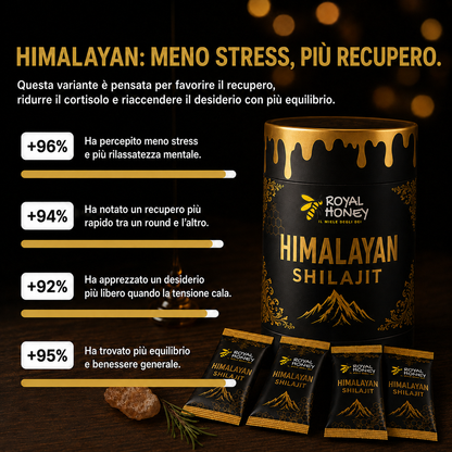 Himalayan Royal Honey