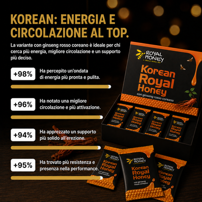 Korean Royal Honey