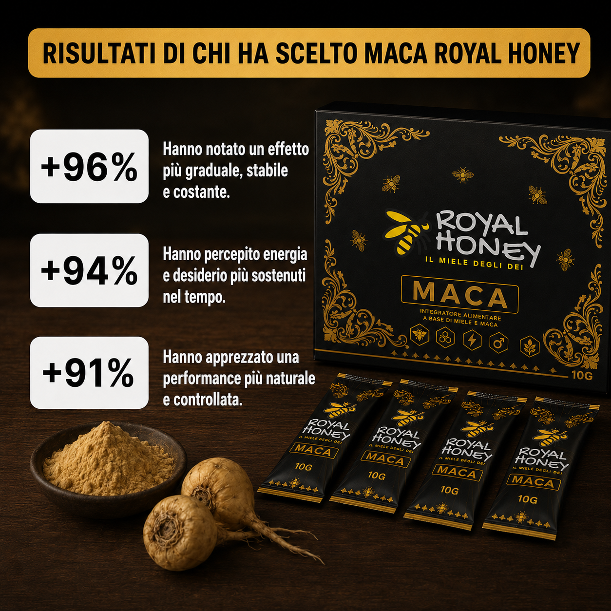 Maca Royal Honey