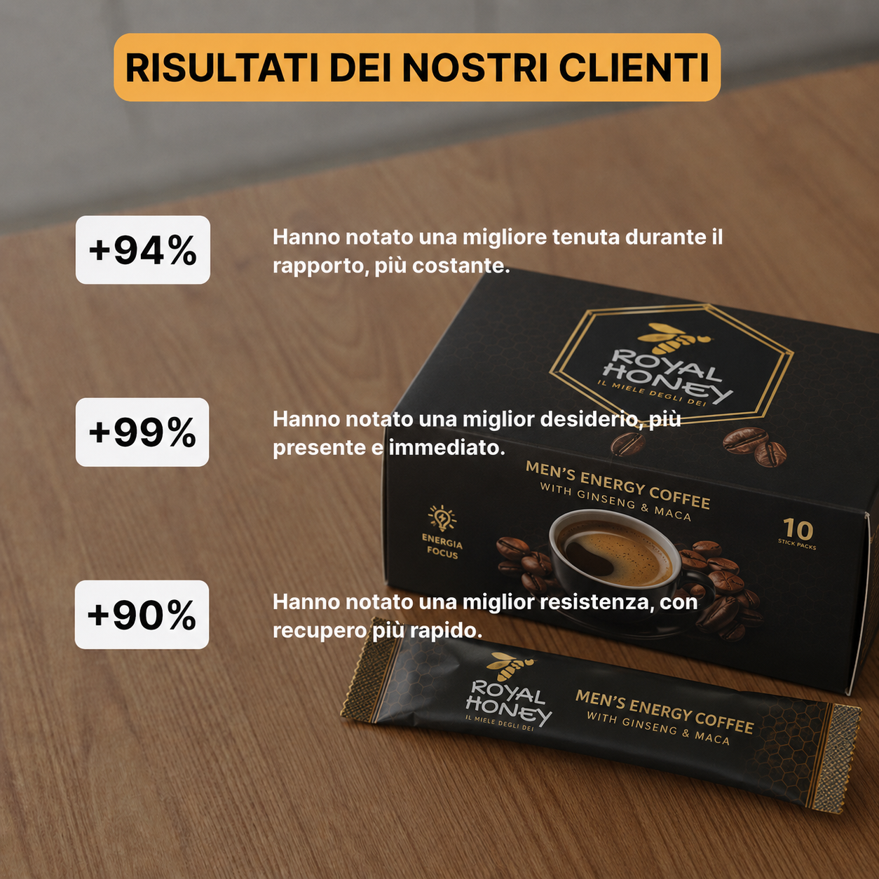 Royal Coffee