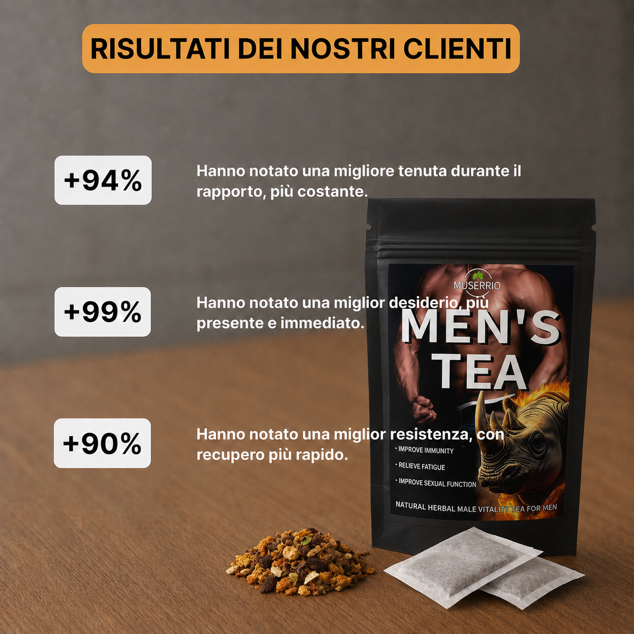 Royal Tea
