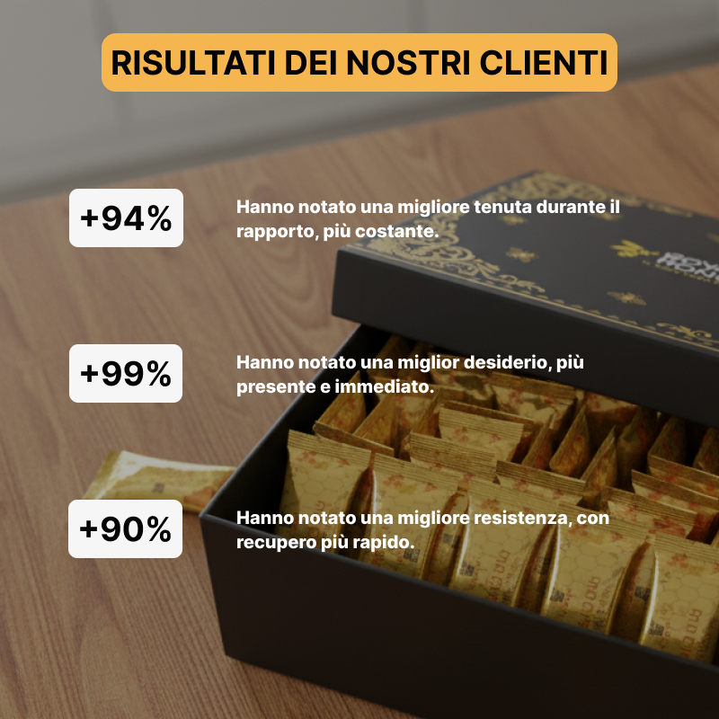 Royal Honey - Il Miele degli Dei