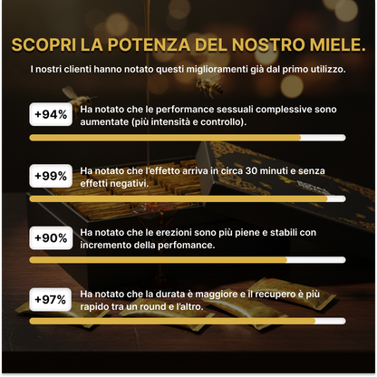 Royal Honey - Il Miele Degli Dei