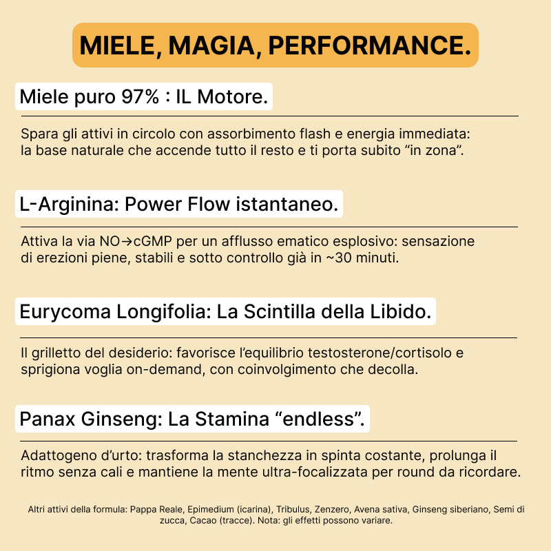 Royal Honey - Il Miele degli Dei