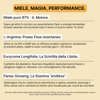 Royal Honey - Il Miele degli Dei
