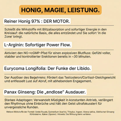 Royal Honey - Der Honig der Götter