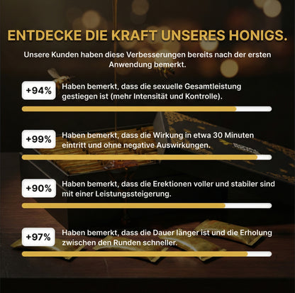 Royal Honey - Der Honig der Götter