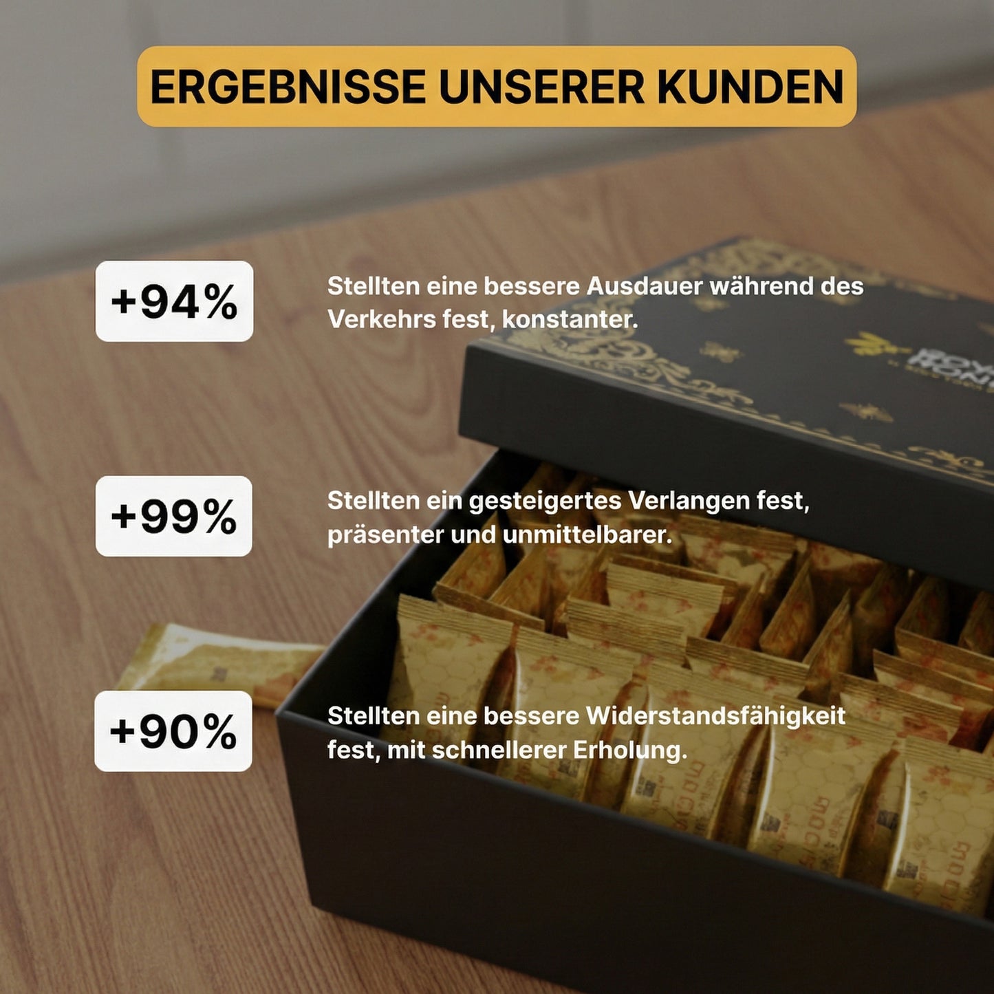 Royal Honey - Der Honig der Götter